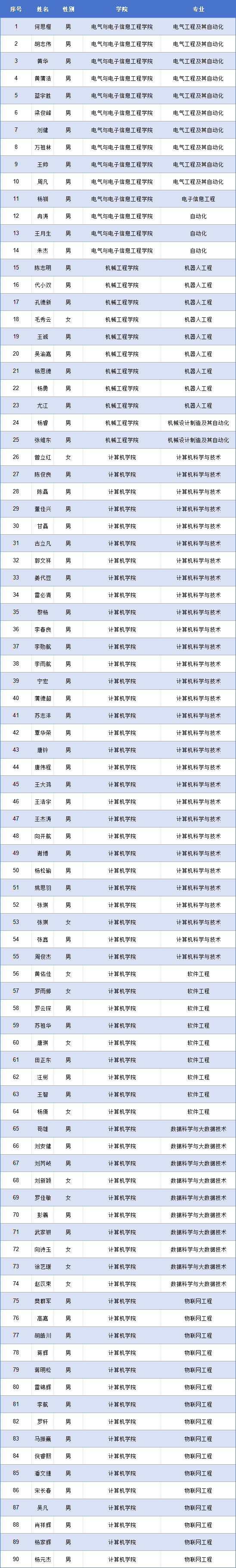 c6cc737cb67e40e5fededda05713fe44.png